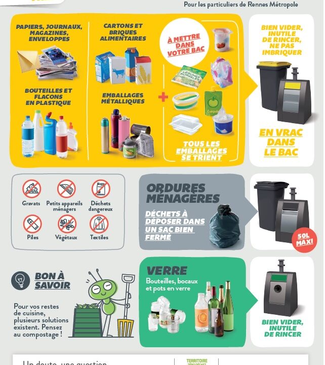 Dlj Gestion Syndic De Copropriete Rennes 280617 Memo Tri